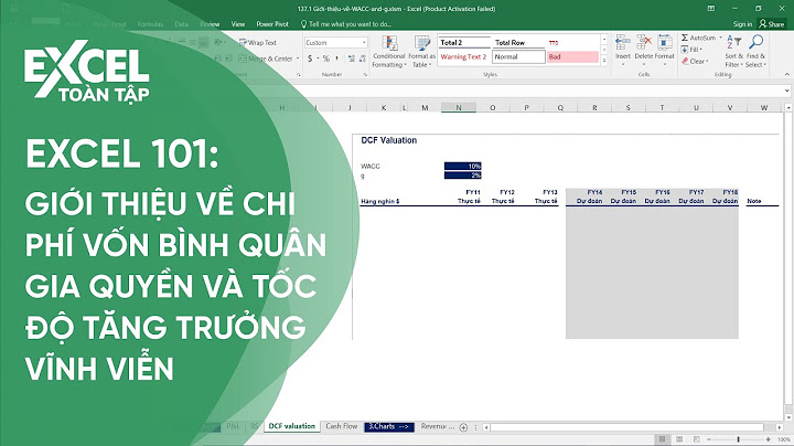 Chi phí bình quân gia quyền là gì năm 2024