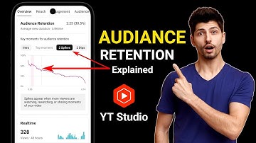 Audience Retention Graph Analysis YouTube Channel | YT Studio
