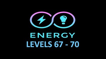 infinity loop energy levels 67 - 70 (energy anti stress loops)