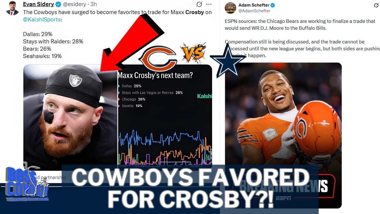 🚨BREAKING: Maxx Crosby Now Favored to Land in Dallas 👀 The Signs Are There