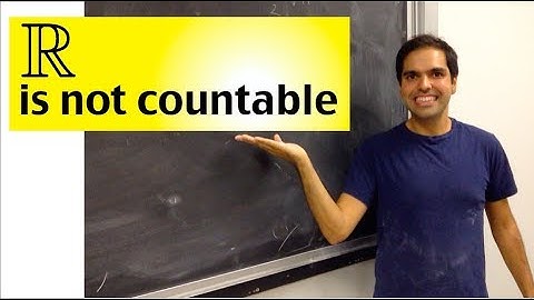 R is uncountable
