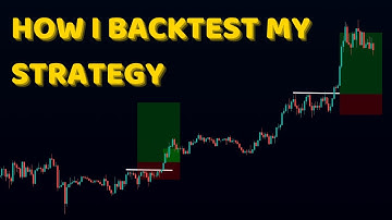 How I Backtest My Price Action Strategy (Best Backtesting Software Ever)