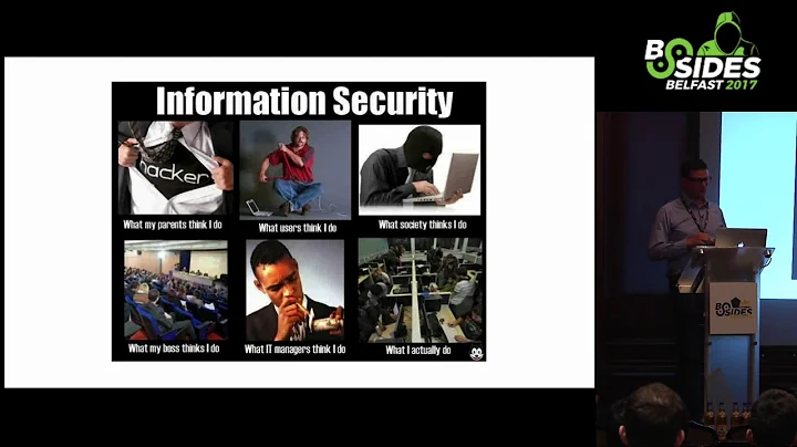 Simon Whittaker - The dangers of working in Cyber ...