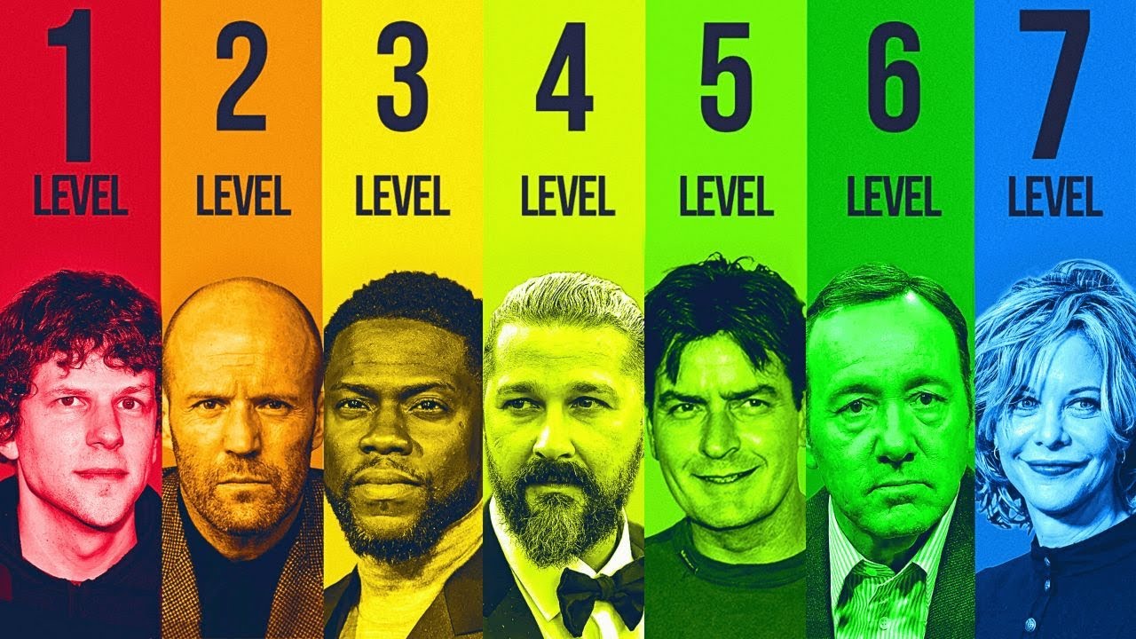 The 7 Levels of Acting Failure