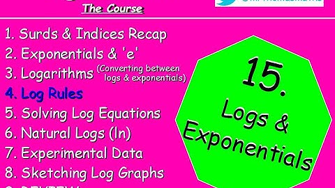 15.4 Logs & Exponentials 4. Log Rules - Higher Maths Lessons - @MrThomasMaths SQA {Log Laws}