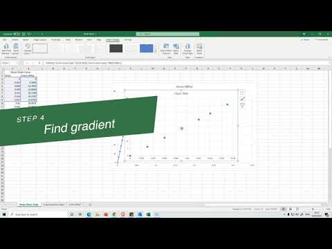 Excel의 응력 변형 곡선에서 영률을 계산하는 방법