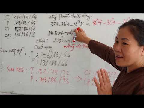 Video Clip 54 Uống đường chữa tiểu đường tiêm insulin 25 năm... - youtube