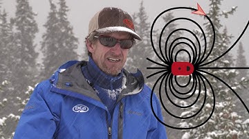 Intro to Avalanche Transceivers for Skiers and Snowboarders