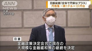 「全体として円安はプラス」日銀・黒田総裁(2022年4月29日)