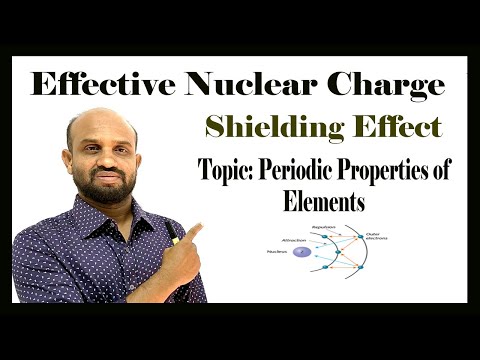 Lesson 9: Effective Nuclear Charge & Shielding Effect | Topic: Periodic Properties of Elements