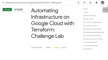 Automating Infrastructure on Google Cloud with Terraform Challenge Lab GSP345