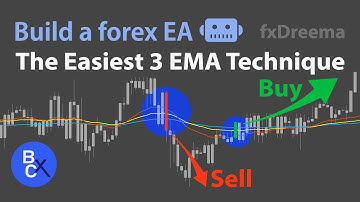 📈Build a Forex EA (No Code) - The Easiest 3 EMA Technique + Grid Scalping (High WinRate) by fxDreema