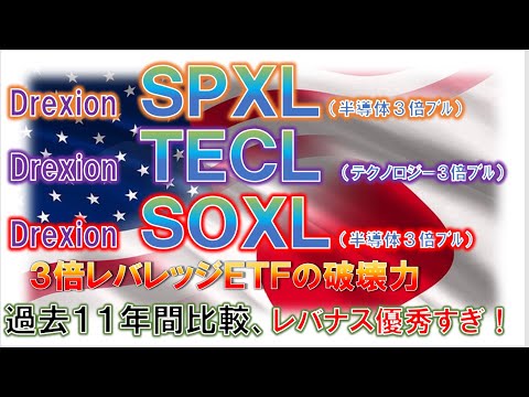 爆益3倍ﾚﾊﾞﾚｯｼﾞETF＆レバナス比較！レバナス優秀すぎ！