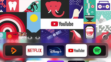 Quick 4K YouTube on AppleTV Demo