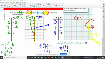 Alg2 4-1 Piecewise Functions Day 2 (Graphing)