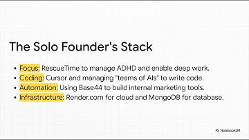 The Base44 story: solo founder to $80M exit