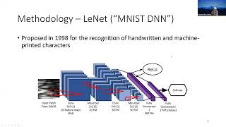 Deep neural networks are easily fooled  High confidence predictions for unrecognizable images