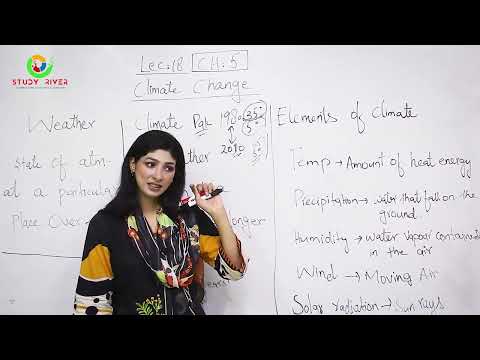 Lec#18 Environmental Sciences for CSS, PMS | Tayyab Hafeez | Study River
