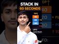 👉 Stack in 1 Minute 🤯 | LIFO Explained | DSA