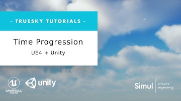 trueSKY - Time Progression