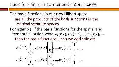 Wavefunctions, spin and Hilbert space – David Miller