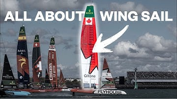THE MOST IN DEPTH WING SAIL VIDEO ON THE INTERNET - How the SailGP Wing REALLY Works?!