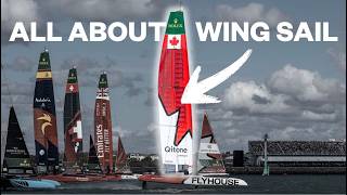 THE MOST IN DEPTH WING SAIL VIDEO ON THE INTERNET - How the SailGP Wing REALLY Works?!