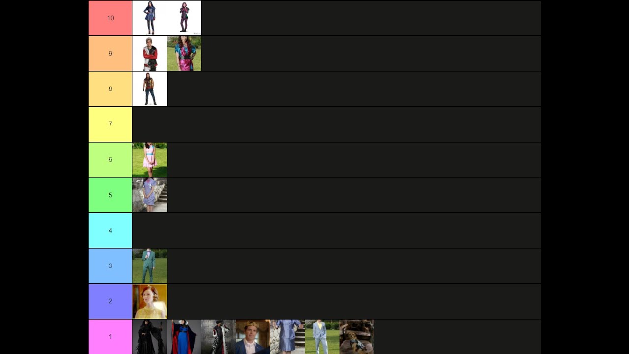 Create a My toca characters Tier List - TierMaker