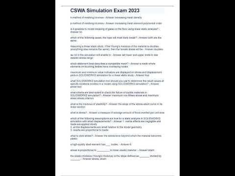 Video: Wat is op die CSWA-eksamen?