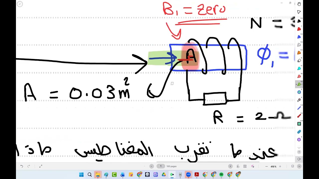 قانون لنز و قانون فارادي 