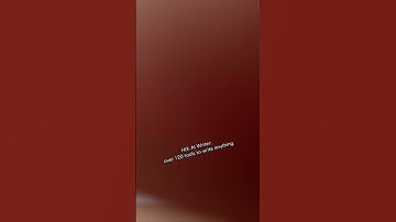 HIX AI Writer Has Over 120 AI Tools #ai #hixai #shorts