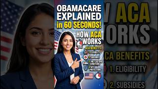 Obamacare Explained in 60 Seconds 🇺🇸 | How ACA Health Insurance Works #uninsured