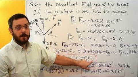 Statics - Solving for an Unknown Force If the Resultant is Known