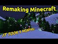 Finally adding gameplay in my minecraft clone