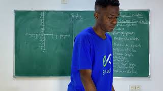 Mathematics - Lesson - Part 2: Graphs - Cartesian Coordinates