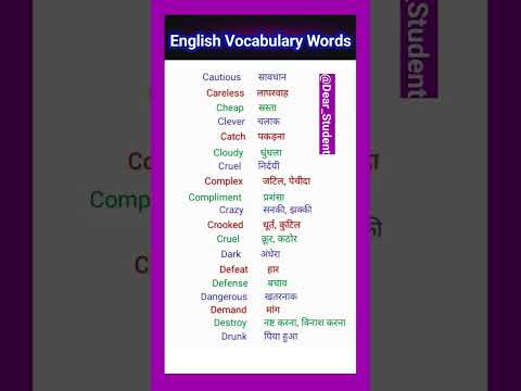 English Vocabulary Words | Spoken English Practice| Daily Use Words Meaning | English Words Practice