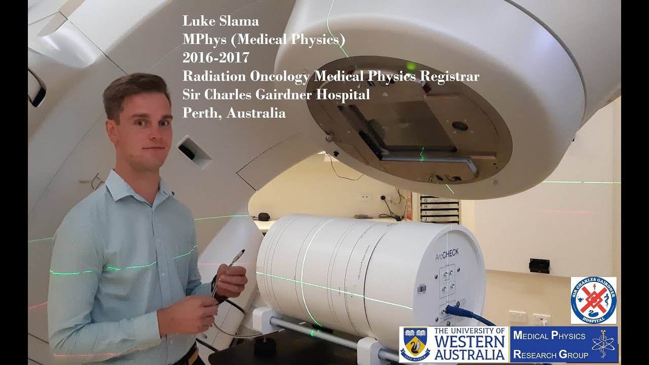 Radiation Survey Meters. By: Luke Slama