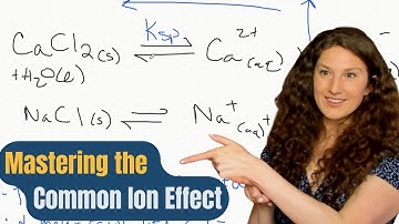 MCAT General Chemistry: The Common Ion Effect
