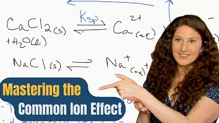 MCAT Chemistry: Your Guide to the Common Ion Effect
