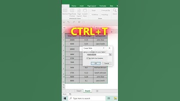 Convert Data to Table in Ms Excel with One Shortcut! | Excel Video