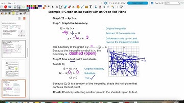 1.5 Notes: Graphing Linear Functions and Inequalities