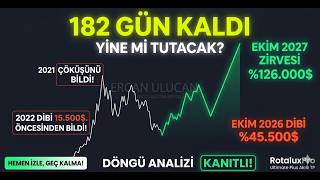 182 GÜN KALDI! Bitcoin'de Büyük Kehanet: Ekim 2026 ve 2027 Hedefleri 🚨