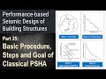 25 - Basic Procedure, Steps and Goal of Classical PSHA