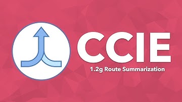 CCIE Topic: 1.2g Route Summarization