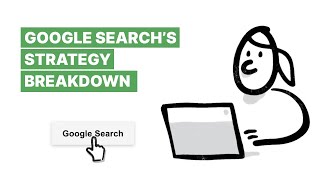 Google Search’s Strategy Teardown