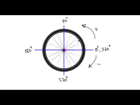 080101 Angular Displacement