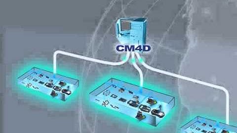 ATS CM4D Flexible SPC Reporting Suite