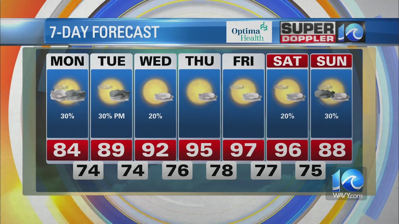 WAVY Weather Afternoon Update | July 24, 2023 - YouTube
