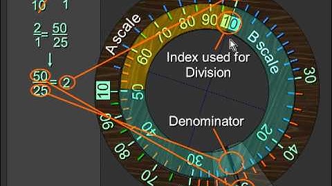 Part V - E6B Flight Computer Slide Rule -- How it Works