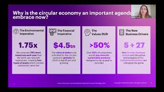 Reduce, Reuse, Recycle: Circularity in the Fashion Industry